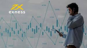 Understanding Exness News Trading Strategies Understanding Exness News Trading Strategies